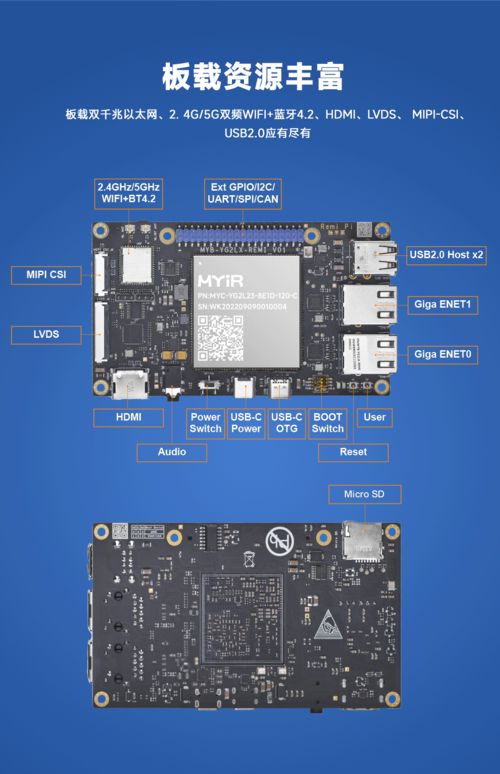 瑞米派強勢來襲 專注工業產品開發，引領計算機軟硬件新潮流