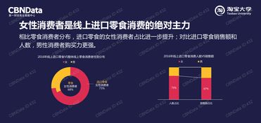 中國市場的數據引擎 199IT互聯網數據資訊中心與專業數據處理服務