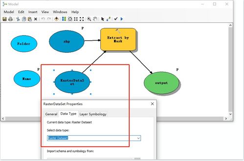 GP服務高階應用 柵格數據的輸入與數據處理服務